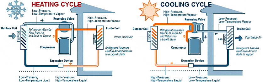 heat-pump-heating-cooling (1)