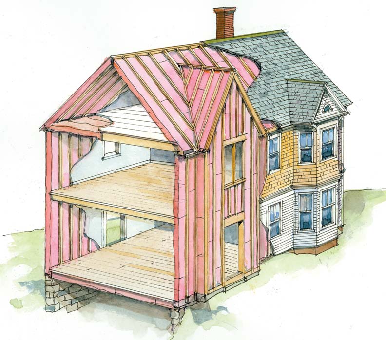 is your home insulated?