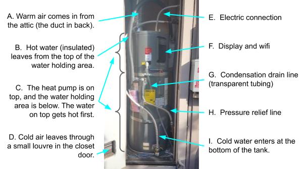 Heat Pump Water Heater Rebate California
