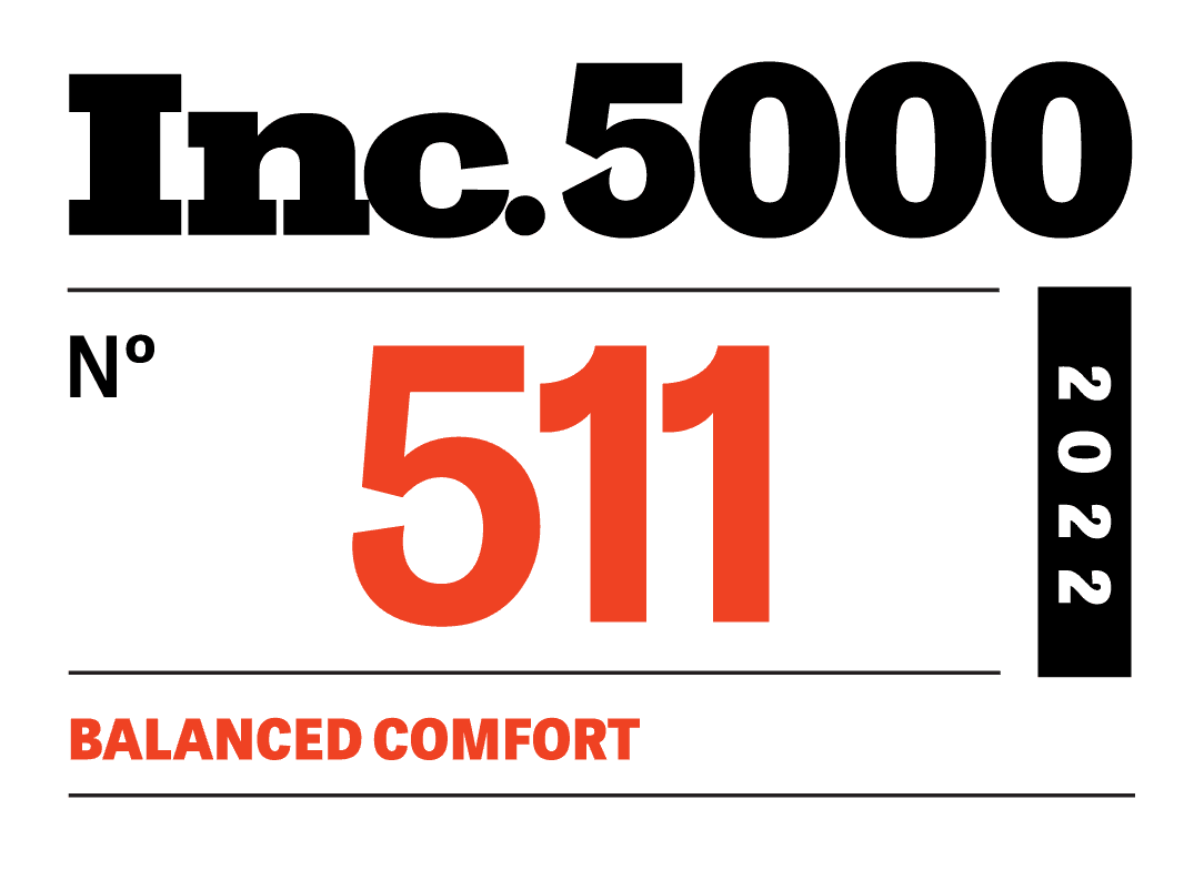 Inc 5000 Fastest Growing Company in 2022