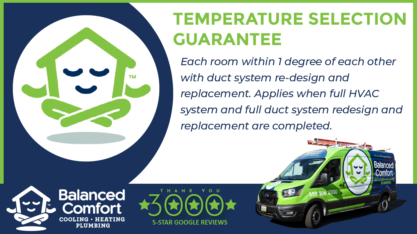 Balanced Comfort Air Conditioner Replacement Installation Guarantees