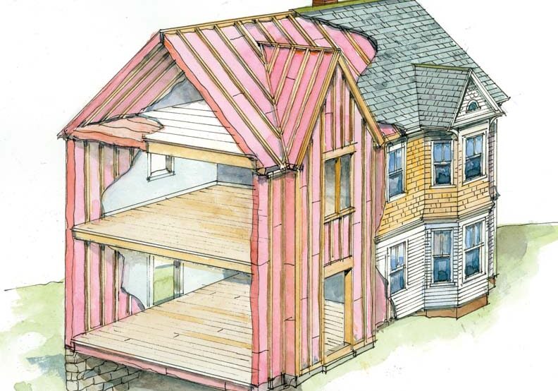 is your home insulated?
